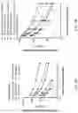Fig. 04 - DOSING REGIMENS FOR THE MOBILIZATION OF HEMATOPOIETIC STEM AND PROGENITOR CELLS