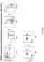 Fig. 36 - DOSING REGIMENS FOR THE MOBILIZATION OF HEMATOPOIETIC STEM AND PROGENITOR CELLS