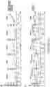 Fig. 17 - GENERATION OF CD38 KNOCK-OUT PRIMARY AND EXPANDED HUMAN NK CELLS