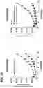 Fig. 08 - COMBINATION OF A T CELL THERAPY AND (S)-3-[4-(4-MORPHOLIN-4-YLMETHYL-BENZYLOXY)-L-OXO-L,3-DIHYDRO-ISOINDOL-2-YL]-PIPERIDINE-2,6-DIONE
