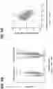 Fig. 20 - COMBINATION OF A T CELL THERAPY AND (S)-3-[4-(4-MORPHOLIN-4-YLMETHYL-BENZYLOXY)-L-OXO-L,3-DIHYDRO-ISOINDOL-2-YL]-PIPERIDINE-2,6-DIONE