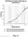 Fig. 16 - Chimeric antigen receptor-modified NK-92 cells