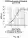 Fig. 20 - Chimeric antigen receptor-modified NK-92 cells