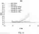 Fig. 23 - Chimeric antigen receptor-modified NK-92 cells