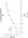 Fig. 48 - Chimeric antigen receptor-modified NK-92 cells