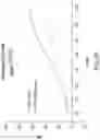Fig. 52 - Chimeric antigen receptor-modified NK-92 cells