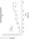Fig. 55 - Chimeric antigen receptor-modified NK-92 cells