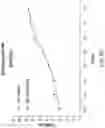 Fig. 63 - Chimeric antigen receptor-modified NK-92 cells