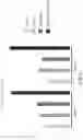 Fig. 08 - COMPOSITIONS AND METHODS FOR IMMUNE CELL MODULATION IN ADOPTIVE IMMUNOTHERAPIES