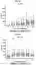 Fig. 12 - METHODS FOR IMPROVING MYELOID BRIDGING IN CORD BLOOD TRANSPLANT RECIPIENTS