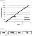 Fig. 02 - MESENCHYMAL STEM CELL EXPRESSING TRAIL AND CD, AND USE THEREOF
