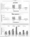 Fig. 03 - METHOD OF FIXATING AND STABILIZING NITRIC OXIDE METABOLITES THROUGH FERMENTATION OF NITROGEN-CONTAINING NATURAL SUBSTANCE