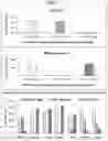 Fig. 06 - METHOD OF FIXATING AND STABILIZING NITRIC OXIDE METABOLITES THROUGH FERMENTATION OF NITROGEN-CONTAINING NATURAL SUBSTANCE