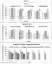 Fig. 10 - METHOD OF FIXATING AND STABILIZING NITRIC OXIDE METABOLITES THROUGH FERMENTATION OF NITROGEN-CONTAINING NATURAL SUBSTANCE