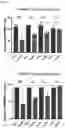 Fig. 09 - AGENT FOR USE IN TREATMENT OR PREVENTION OF OPHTHALMIC DISORDERS