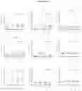 Fig. 08 - METHODS OF TREATMENT RELATED TO COMPLEXES OF VON WILLEBRAND FACTOR AND COMPLEMENT C1Q