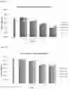 Fig. 09 - USE OF COLLAGEN COMPOSITIONS FOR INCREASING TELOMERE LENGTH