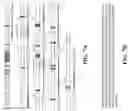 Fig. 09 - Antimicrobial hevamine A-related compositions and methods