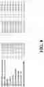 Fig. 10 - Antimicrobial hevamine A-related compositions and methods
