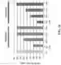 Fig. 24 - Antimicrobial hevamine A-related compositions and methods