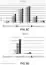 Fig. 12 - Methods of substituting pathogenic amino acids using programmable base editor systems
