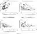 Fig. 05 - METHODS AND COMPOSITIONS FOR SUSTAINED IMMUNOTHERAPY