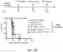 Fig. 39 - Hyperactive Dendritic Cells Enable Durable Adoptive Cell Transfer-Based Anti-Tumor Immunity