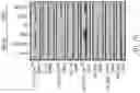 Fig. 09 - CHIMERIC RECEPTOR PROTEINS AND USES THEREOF