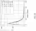 Fig. 14 - CHIMERIC RECEPTOR PROTEINS AND USES THEREOF
