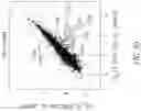 Fig. 22 - CHIMERIC RECEPTOR PROTEINS AND USES THEREOF