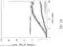 Fig. 40 - CHIMERIC RECEPTOR PROTEINS AND USES THEREOF