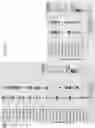 Fig. 09 - Immunotherapy Targeting Tumor Neoantigenic Peptides