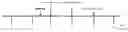 Fig. 02 - VACCINE COMPOSITION AGAINST STREPTOCOCCUS SUIS INFECTION
