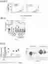 Fig. 04 - NOVEL TREATMENT AND PREVENTION OF DISEASE BASED ON IMMUNOLOGICAL MEMORY