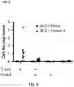 Fig. 05 - NOVEL TREATMENT AND PREVENTION OF DISEASE BASED ON IMMUNOLOGICAL MEMORY