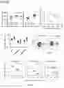 Fig. 09 - NOVEL TREATMENT AND PREVENTION OF DISEASE BASED ON IMMUNOLOGICAL MEMORY