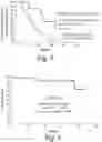 Fig. 05 - Compositions, Methods and Kits for Eliciting an Immune Response