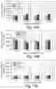 Fig. 16 - Compositions, Methods and Kits for Eliciting an Immune Response
