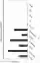 Fig. 03 - NUCLEIC ACIDS COMPRISING FORMULA (NuGlXmGnNv)a AND DERIVATIVES THEREOF AS IMMUNOSTIMULATING AGENT/ADJUVANT