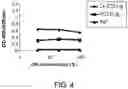 Fig. 05 - MULTIPLE ANTIGEN BINDING MOLECULAR FUSION, PHARMACEUTICAL COMPOSITION, METHOD FOR IDENTIFYING LINEAR EPITOPE, AND METHOD FOR PREPARING MULTIPLE ANTIGEN BINDING MOLECULAR FUSION