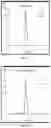 Fig. 09 - EXCIPIENT COMPOUNDS FOR PROTEIN FORMULATIONS