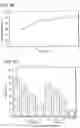 Fig. 15 - REFILLABLE DRUG DELIVERY DEVICES AND METHODS OF USE THEREOF