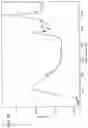 Fig. 28 - REFILLABLE DRUG DELIVERY DEVICES AND METHODS OF USE THEREOF