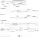 Fig. 02 - MEDICAL USES OF THIOL-FUNCTIONALIZED POLYGLYCEROL DERIVATIVES
