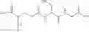 Fig. 12 - MEDICAL USES OF THIOL-FUNCTIONALIZED POLYGLYCEROL DERIVATIVES