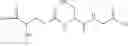 Fig. 25 - MEDICAL USES OF THIOL-FUNCTIONALIZED POLYGLYCEROL DERIVATIVES