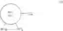 Fig. 42 - MEDICAL USES OF THIOL-FUNCTIONALIZED POLYGLYCEROL DERIVATIVES