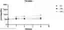 Fig. 01 - Compositions and methods for delivery of RNA