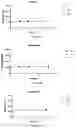 Fig. 02 - Compositions and methods for delivery of RNA