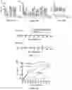 Fig. 17 - Compositions and methods for delivery of RNA